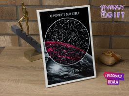 Un nou concept românesc cucerește piața cadourilor: tablourile cu harta stelelor personalizată