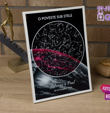 Un nou concept românesc cucerește piața cadourilor: tablourile cu harta stelelor personalizată